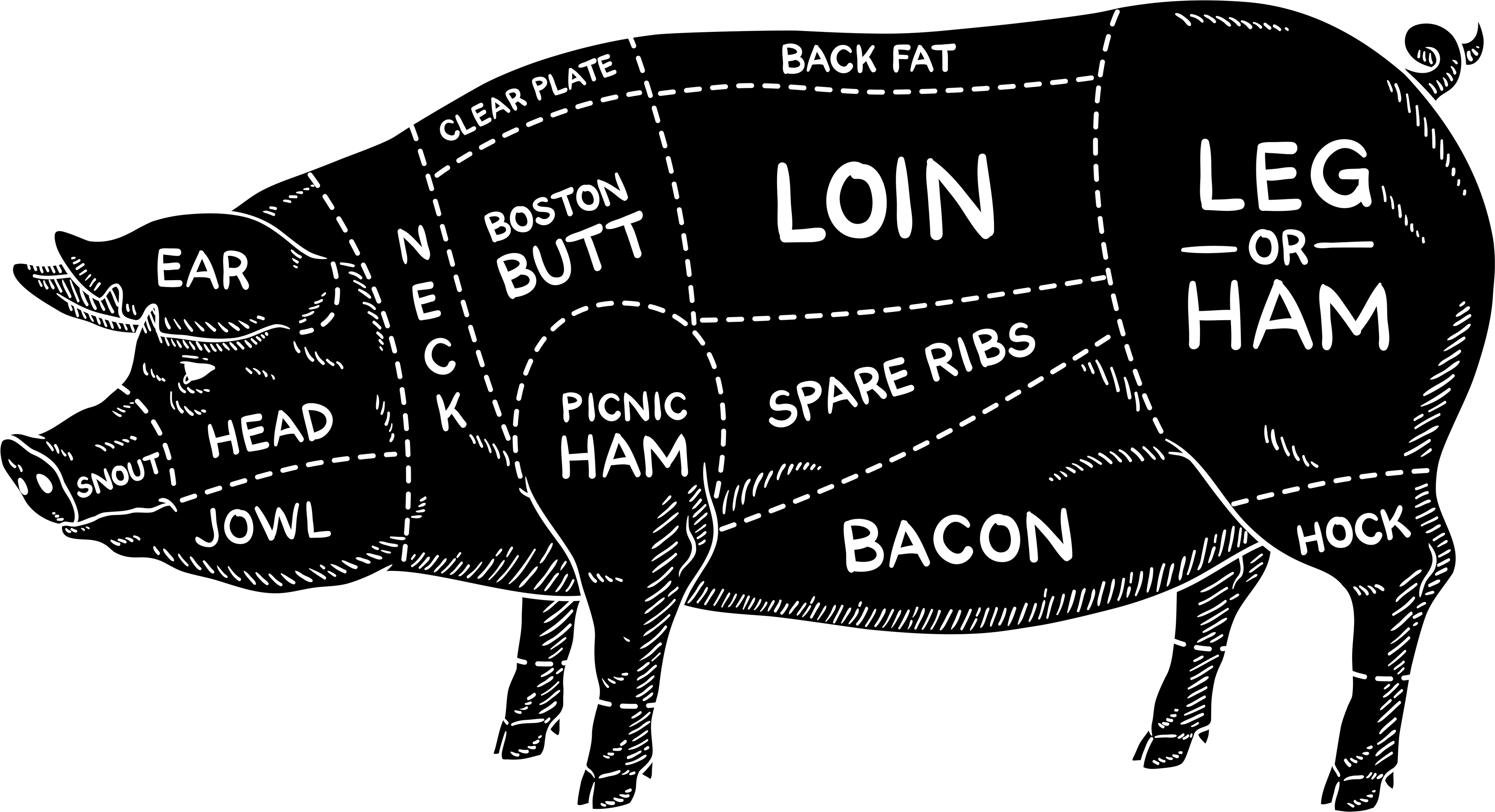Hog Share - Delivering October