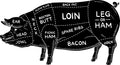Hog Share - Delivering October